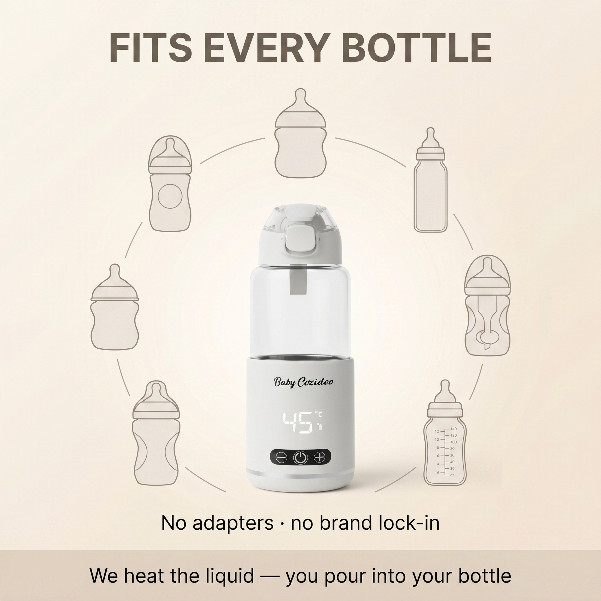 Babycozidoo Portable Bottle Warmer fits every baby bottle brand — no adapters, no brand lock-in, universal compatibility