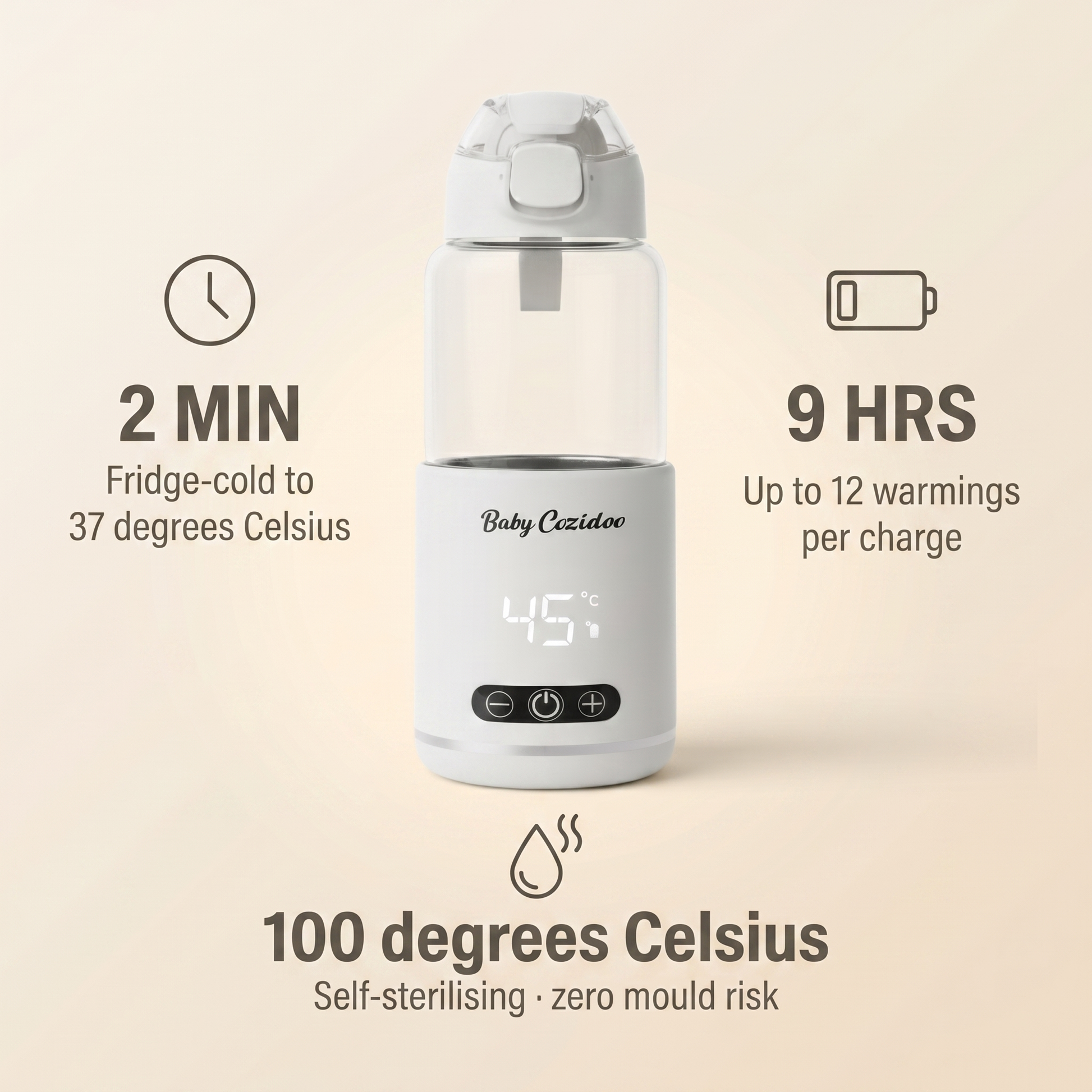 Babycozidoo Portable Bottle Warmer Pro key features: 2-minute heat time, 9-hour battery life, 100°C self-sterilising